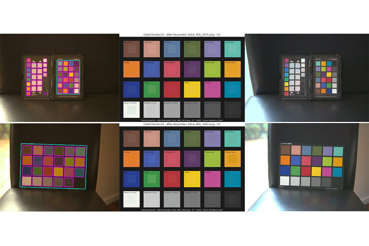 Color Correction Example